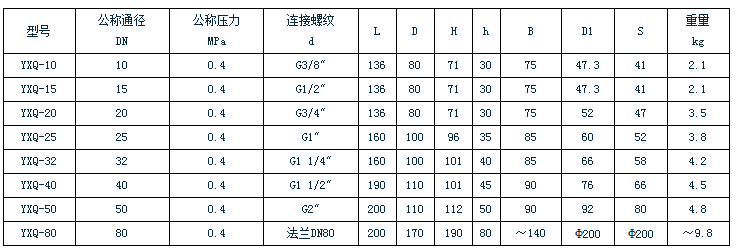 QQ截圖20150425103524.jpg