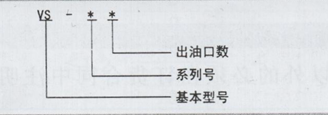 油氣潤滑廠家