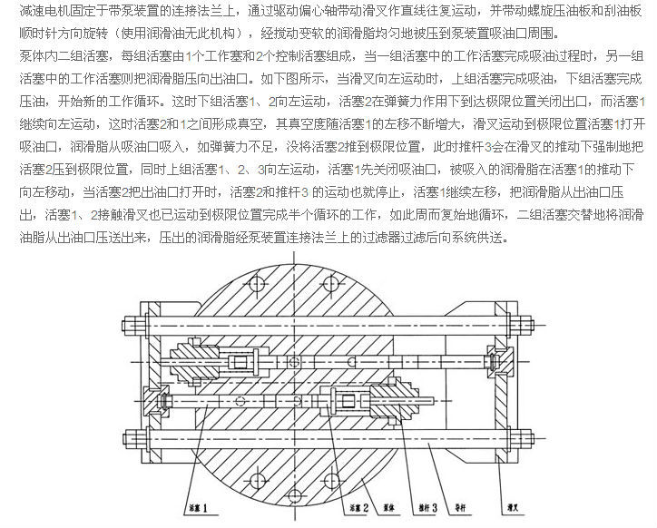 DRB-P系列電動潤滑泵及裝置